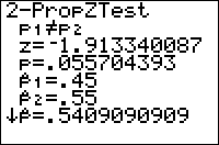 The 2-PropZTest( Command