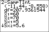 The 2-SampTInt Command
