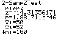 The 2-SampZTest( Command