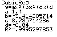 The CubicReg Command