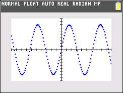 The Dot-Thick Command