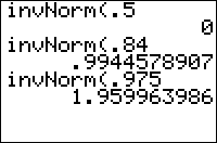 The invNorm( Command