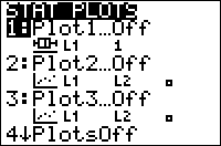 The PlotsOff Command