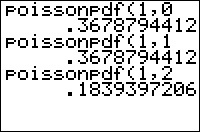 The poissonpdf( Command