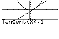 The Tangent( Command